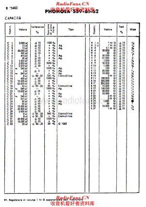 Phonola 559 components 电路原理图.pdf