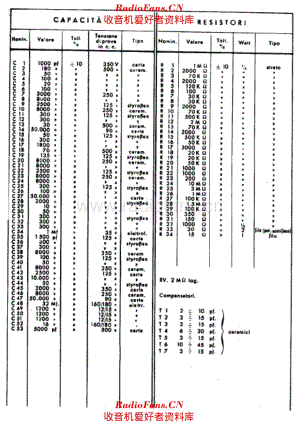 Phonola 815 components 电路原理图.pdf