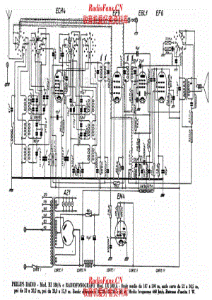 Philips BI580A Radiofonogr DI580A 电路原理图.pdf