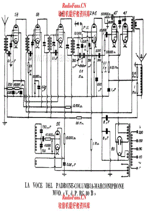 Marconi RG80B 电路原理图.pdf
