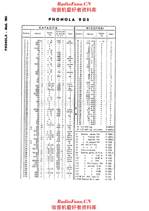 Phonola 905 components_2 电路原理图.pdf