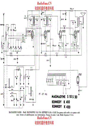 Magnadyne S10 S20 电路原理图.pdf