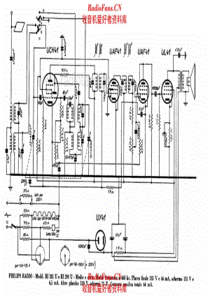 Philips BI281U BI290U 电路原理图.pdf