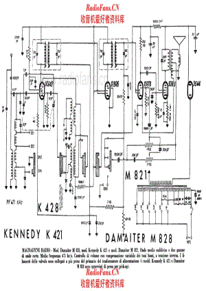 Kennedy K421 M821 M828 电路原理图.pdf