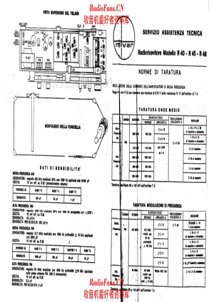 Mivar R40 R45 R48 tuning cord and alignment 电路原理图.pdf