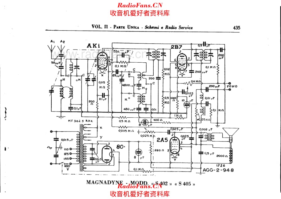 Magnadyne S402_S405 电路原理图.pdf_第1页