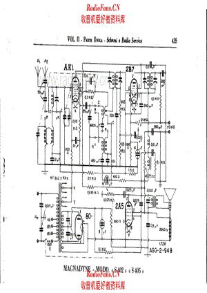 Magnadyne S402_S405 电路原理图.pdf