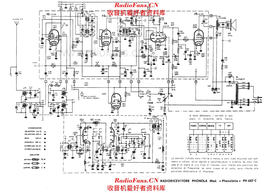 Phonola 687C 电路原理图.pdf_第1页