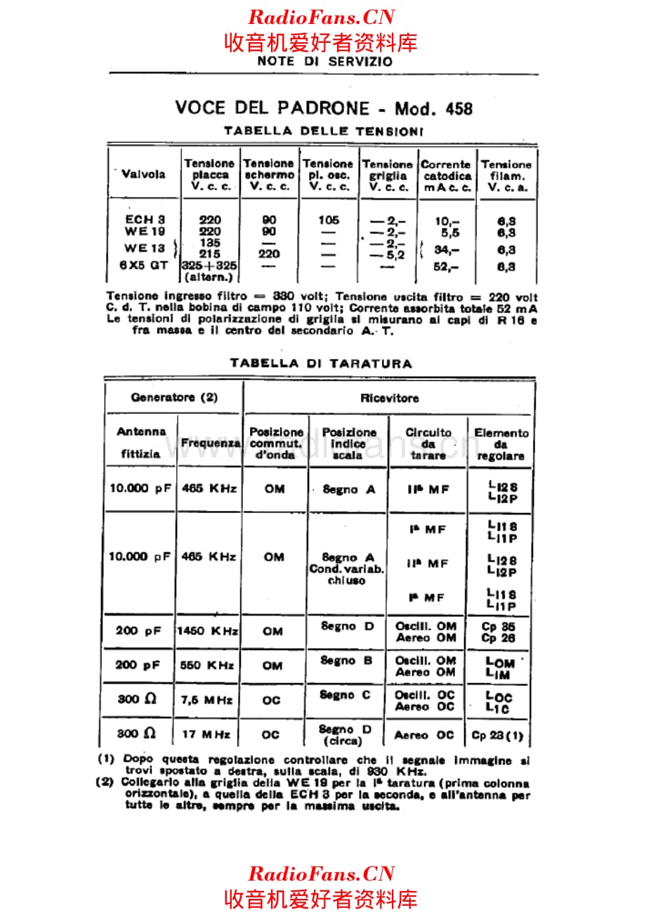 Marconi 458 alignment 电路原理图.pdf_第1页