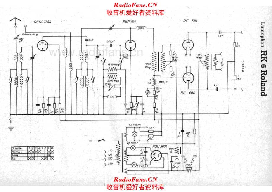Lumophon RK6 Roland 电路原理图.pdf_第1页