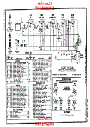 Phillips 3-1AX 3-2AX 电路原理图.pdf