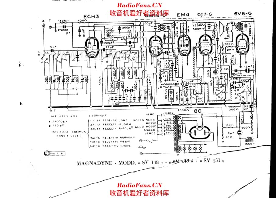 Magnadyne SV148_SV149_SV151 电路原理图.pdf_第1页