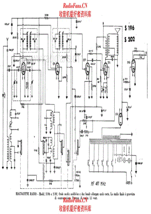 Magnadyne S196 S202 电路原理图.pdf