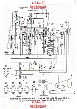 Philips BI520A 电路原理图.pdf