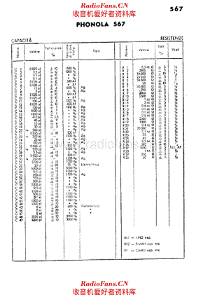 Phonola 567 components 电路原理图.pdf