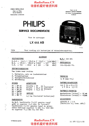 Philips LX444AB 电路原理图.pdf
