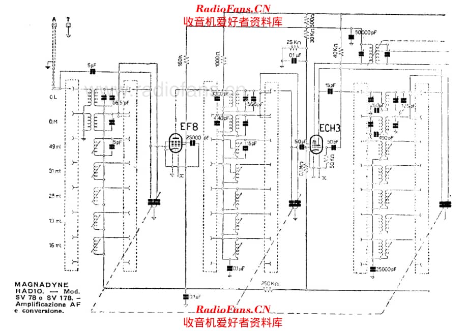Magnadyne SV78 SV178 HF and mixer unit 电路原理图.pdf_第1页