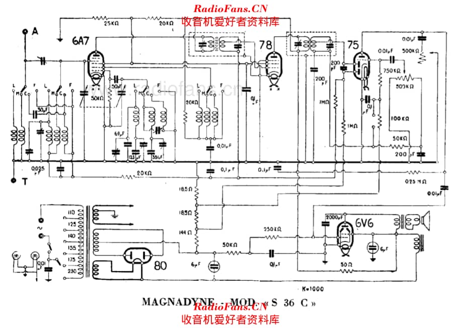 Magnadyne S36C 电路原理图.pdf_第1页