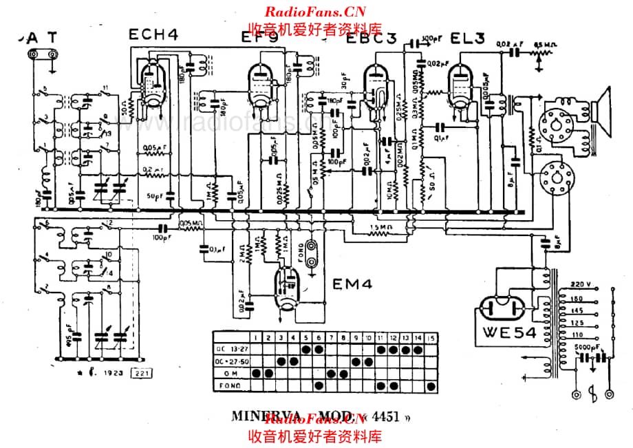 Minerva 4451 电路原理图.pdf_第1页