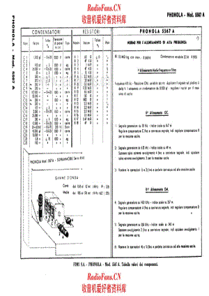 Phonola 5567A components 电路原理图.pdf