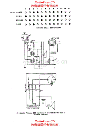 Phonola 860 II 电路原理图.pdf