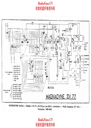 Magnadyne SV77_2 电路原理图.pdf
