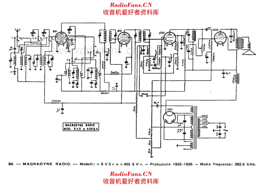 Magnadyne SV5 405SV 电路原理图.pdf_第1页