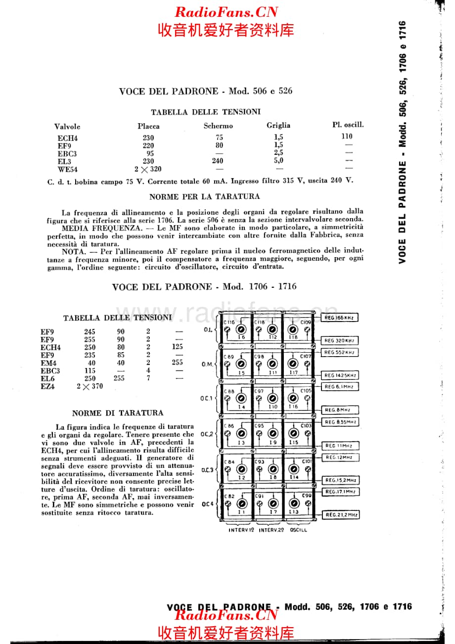 Marconi 506 526 1706 1716 note 电路原理图.pdf_第1页