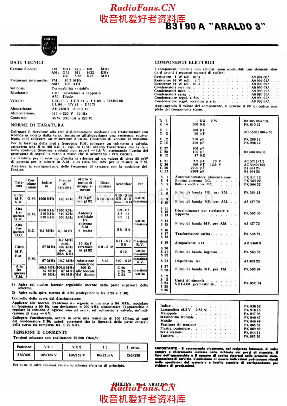 Philips B3I90A Araldo 3 components 电路原理图.pdf_第1页
