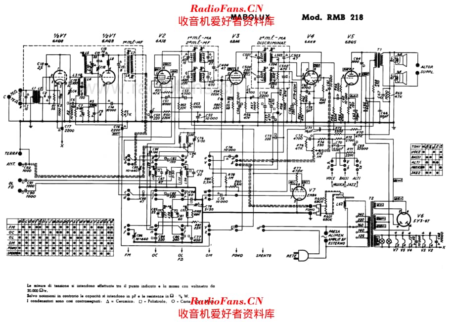 Mabolux RMB218 电路原理图.pdf_第1页