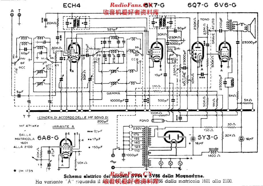 Magnadyne SV64 SV66 电路原理图.pdf_第1页