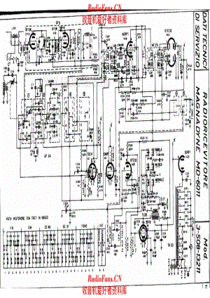 Magnadyne MD6011 电路原理图.pdf
