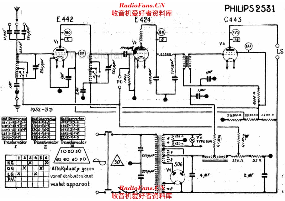 Philips 2531 电路原理图.pdf_第1页
