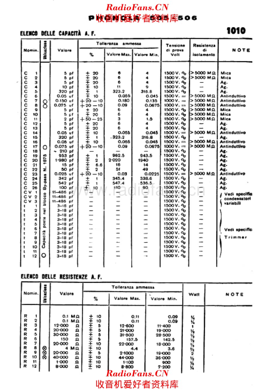 Phonola 505 506 components_2 电路原理图.pdf_第1页