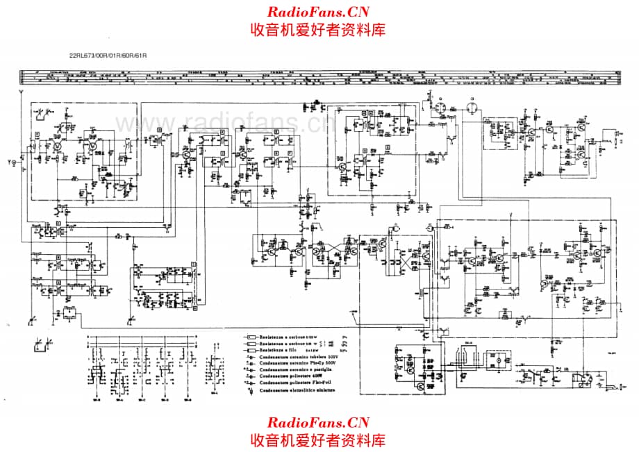 Philips 22RL673 电路原理图.pdf_第1页