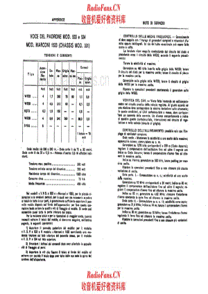 Marconi 533 534 1533 alignment 电路原理图.pdf