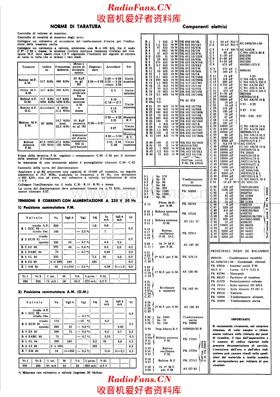 Philips BI471A FI481A HI482A components 电路原理图.pdf_第1页