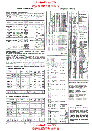 Philips BI471A FI481A HI482A components 电路原理图.pdf
