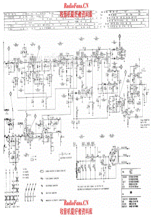 Philips 90AL680 电路原理图.pdf
