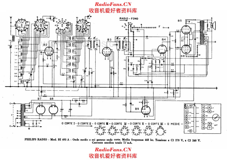Philips BI693A 电路原理图.pdf_第1页