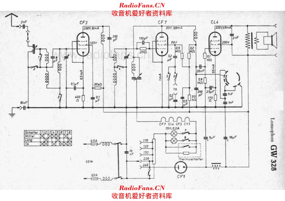 Lumophon GW328 电路原理图.pdf_第1页