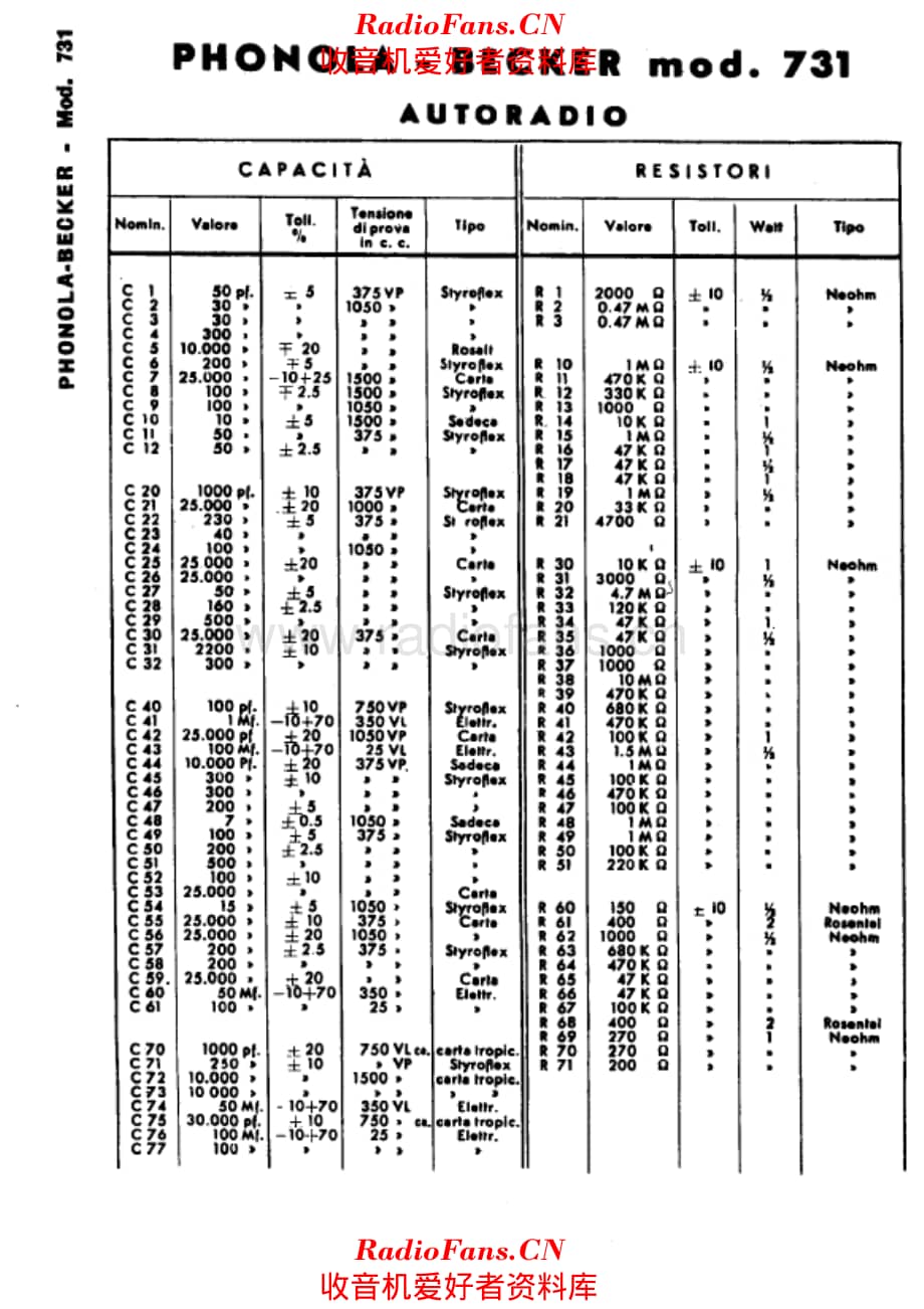 Phonola 731 components 电路原理图.pdf_第1页