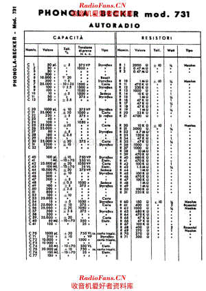 Phonola 731 components 电路原理图.pdf