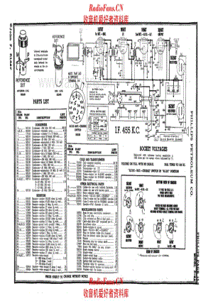 Phillips 3-4A 电路原理图.pdf