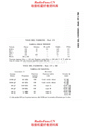 Marconi 579 alignment 电路原理图.pdf