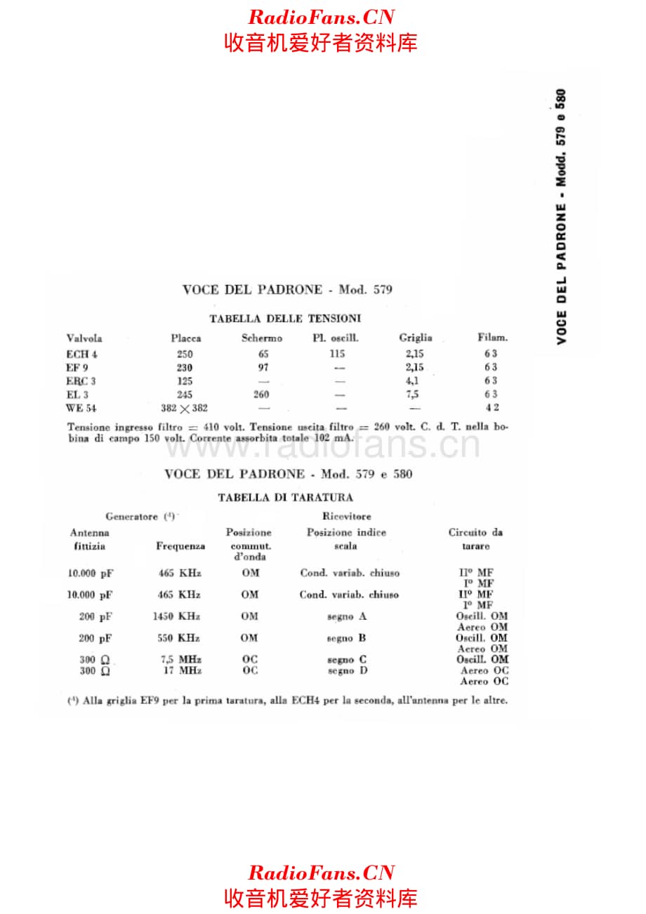 Marconi 579 alignment 电路原理图.pdf_第1页