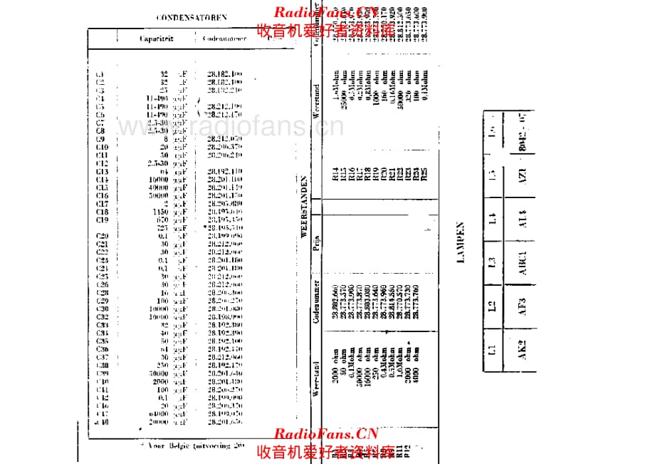Philips 461A components 电路原理图.pdf_第1页