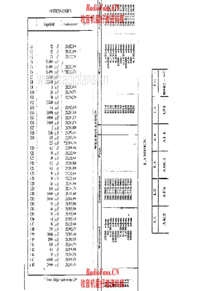 Philips 461A components 电路原理图.pdf