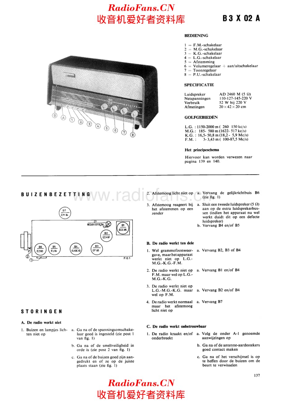 Philips B3X02A 电路原理图.pdf_第1页