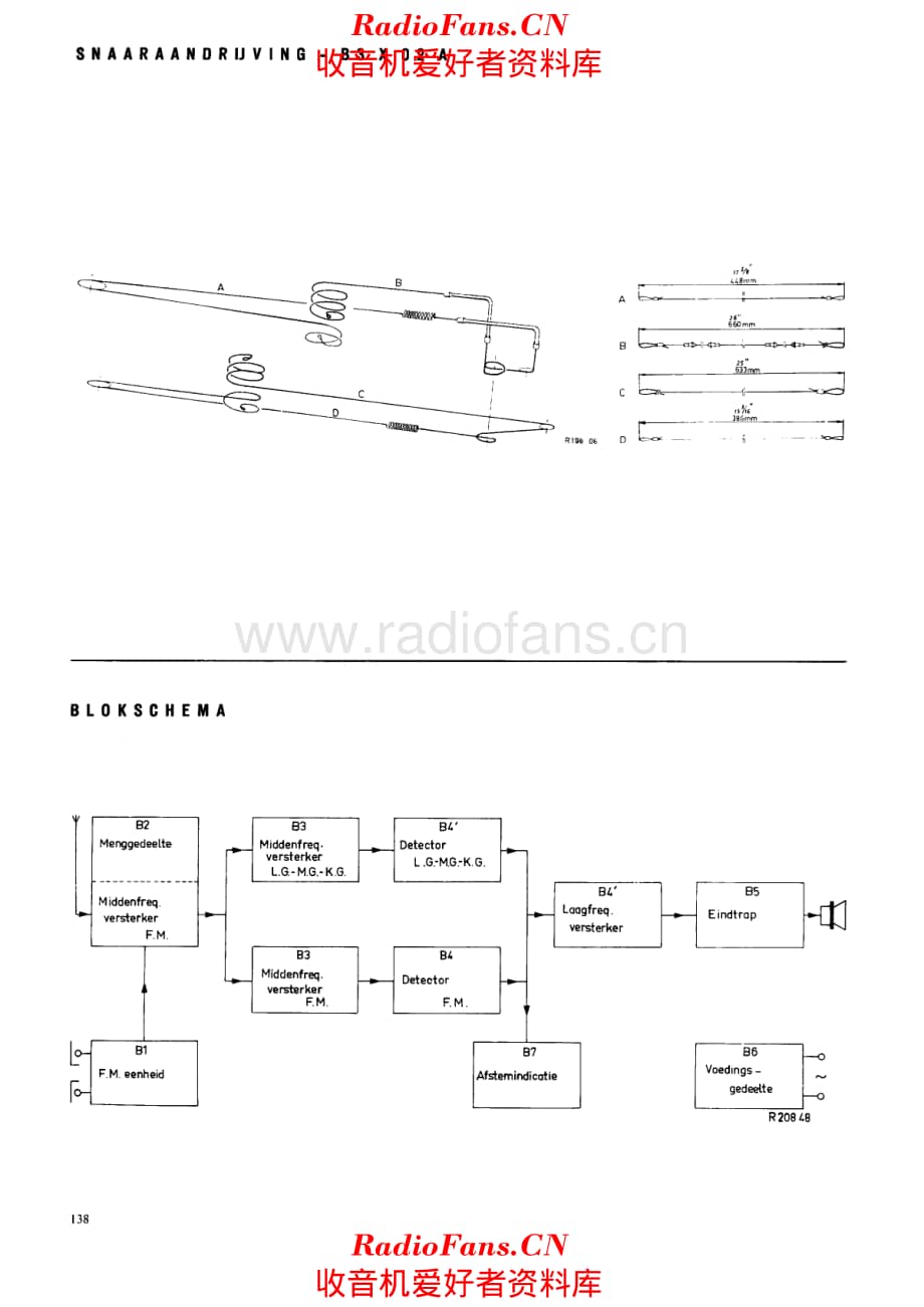 Philips B3X02A 电路原理图.pdf_第2页
